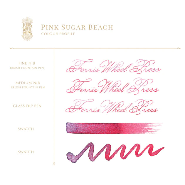 Ink Charger Set | The Sugar Beach Collection